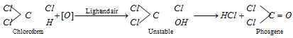 888_chemical properties of chloroform.png